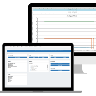 TrackSmart - TrackSmart asset tracking solution